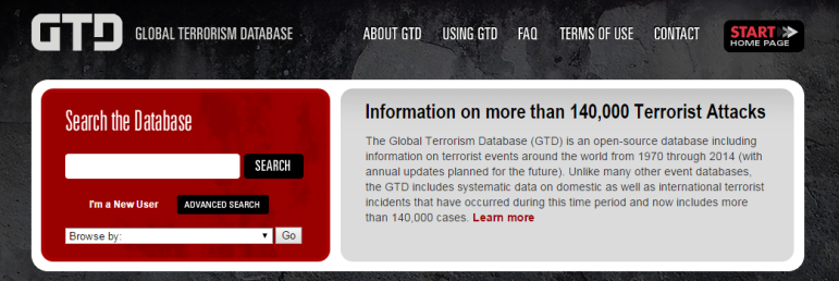 全球恐怖主义数据库