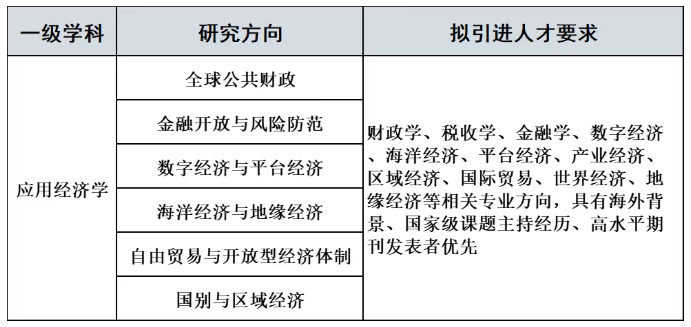 海南大学2.png